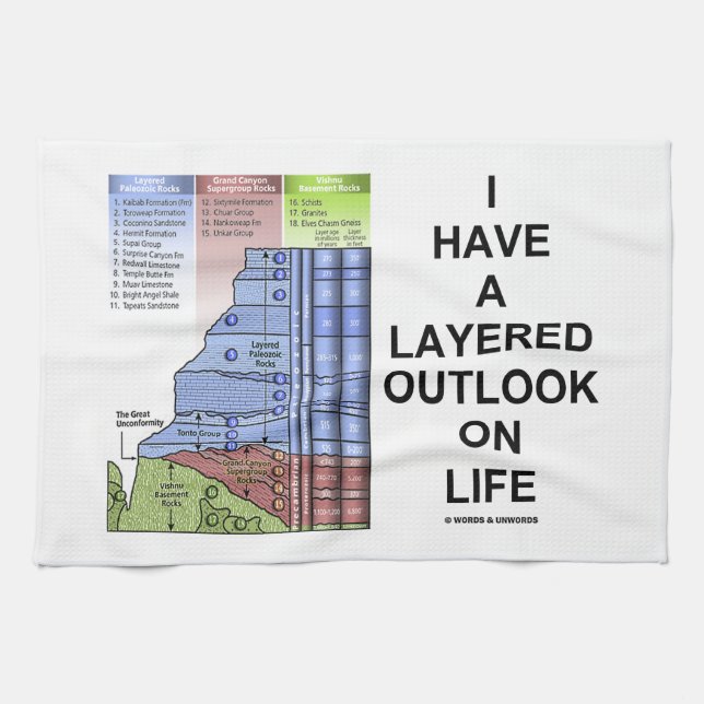 I Have A Layered Outlook On Life (Geology Humour) Tea Towel (Horizontal)