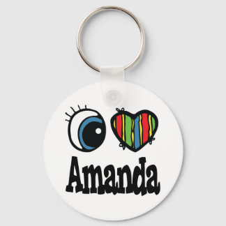 I Heart (Love) Amanda Key Ring