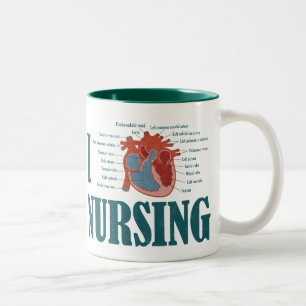 I Heart NURSING Two-Tone Coffee Mug