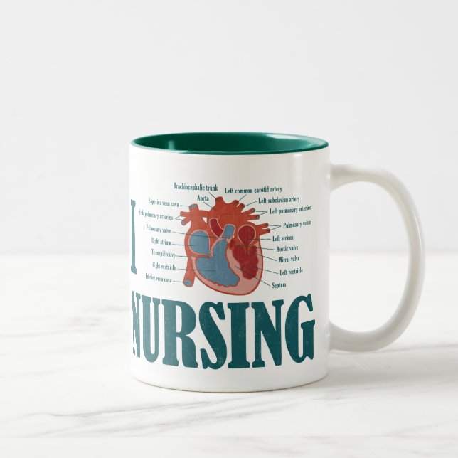 I Heart NURSING Two-Tone Coffee Mug (Right)
