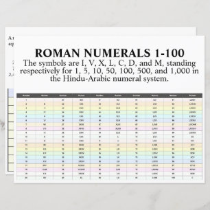 I, II, III, IV, Roman Numerals 1 To 100 Paper