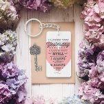 I’ll Always Love You Still Keychain<br><div class="desc">I’ll Always Love You Still Keychain - pretty pink heart behind this lovely typography text that reads:  I loved you yesterday I love you still I always have & always will.</div>