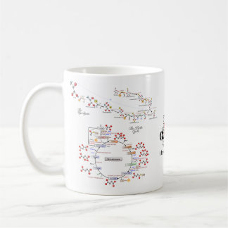 I love biochemistry mug - Tazza amo la biochimica