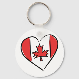 I Love Canada Key Ring