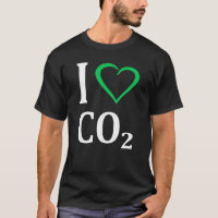 I Love CO2 Carbon Dioxide Climate