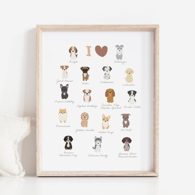 I Love Dogs Kids Room & Nursery Decor Poster (Creator Uploaded)
