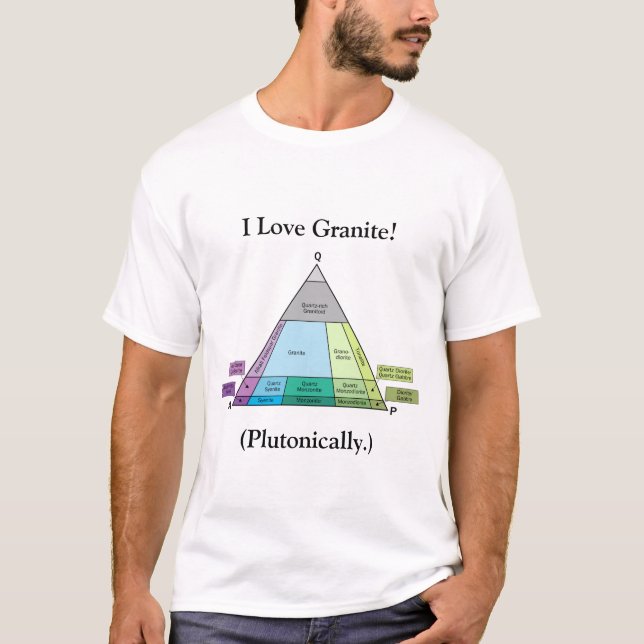 I Love Granite...Plutonically (Light) T-Shirt (Front)