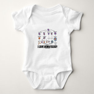 I Love Hematology (Blood Cell Lineage) Baby Bodysuit