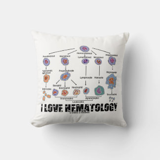I Love Hematology Blood Cell Lineage Cushion