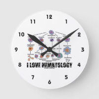 I Love Hematology (Blood Cell Lineage)