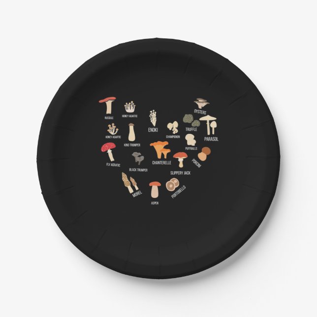 I Love Mushrooms Paper Plate (Front)