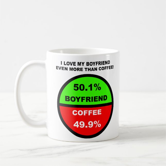 I Love My Boyfriend More Than Coffee Funny Mug (Left)