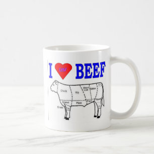 I LUV BEEF COFFEE MUG