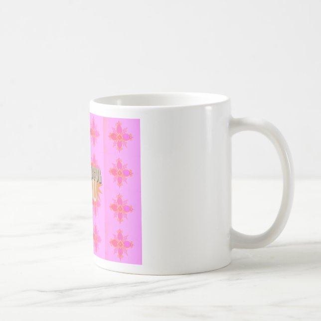 I’m Thankful for You: A Heartfelt Expression  Coffee Mug (Right)