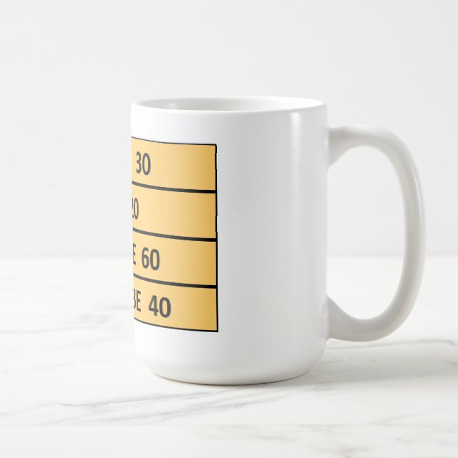 I must be 40 coffee mug (Right)