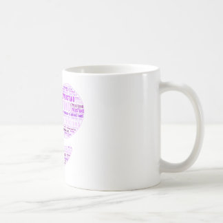 I Overstand (Heart of Resilience) Mug