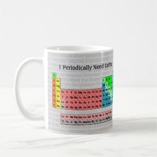 I Periodically Need Coffee- Customizeable Coffee Mug