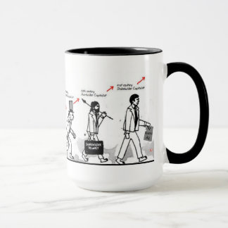 I support capitalism. mug