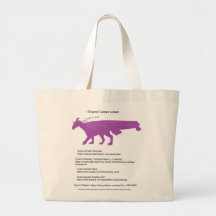 I Support Cera's Goal Tote Bag