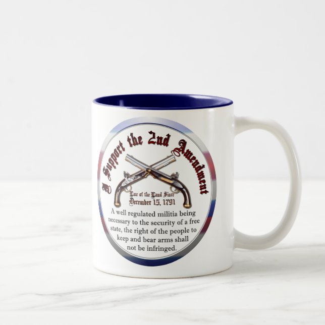 I Support the Second Amendment Two-Tone Coffee Mug (Right)