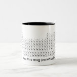 I use this mug periodically science periodic table<br><div class="desc">This is a great gift for a coworker,  friend or anyone with a sense of humor. Text and font can be changed to your preference. If you need any assistance customizing your product,  please contact me through my store and I will be happy to help.</div>