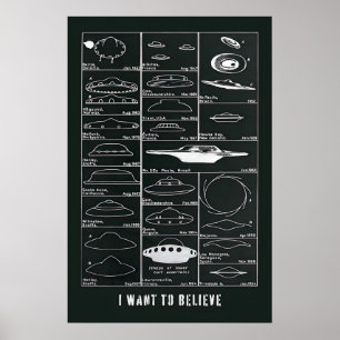 I Want To Believe UFO Art Print Sci-Fi Flying