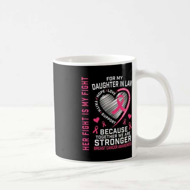 I Wear Pink For My Daughter In Law Breast Cancer H Coffee Mug (Right)