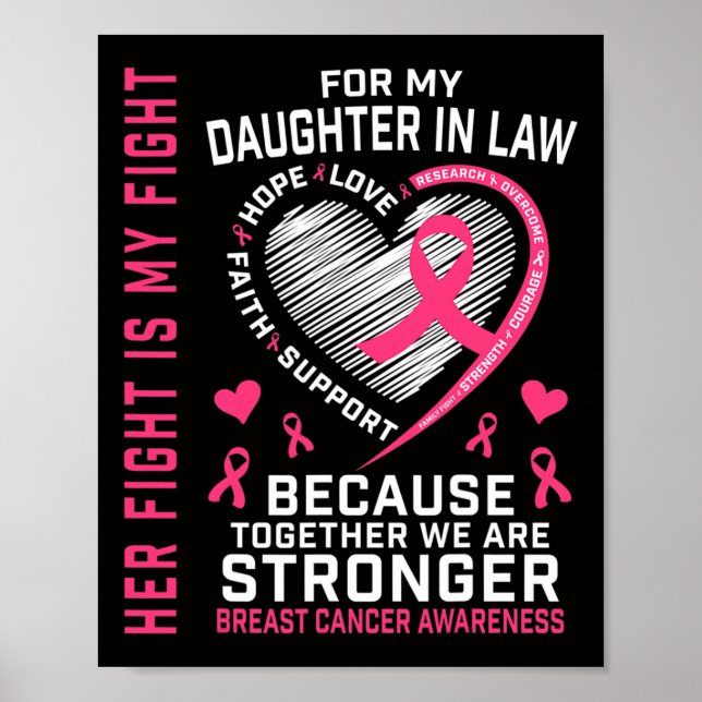 I Wear Pink For My Daughter In Law Breast Cancer H Poster (Front)