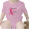 I Wear Pink Godmother Breast Cancer