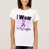 I Wear Purple Collage Daughter - Pancreatic Cancer