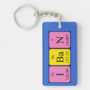 Iban periodic table name keyring