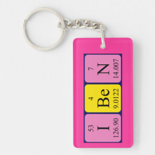 Iben periodic table name keyring