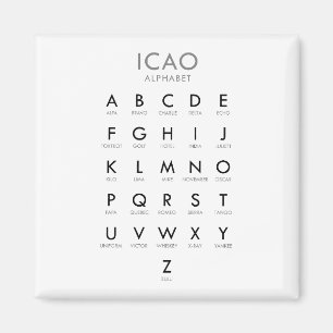 ICAO Phonetic Alphabet Chart  Magnet