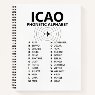 ICAO Phonetic Alphabet Pilot - Graph Notebook