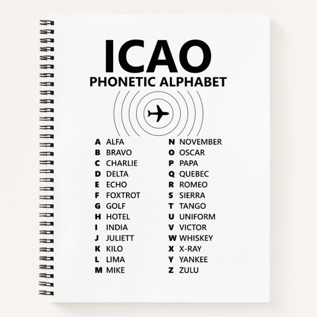 ICAO Phonetic Alphabet Pilot - Graph Notebook (Front)