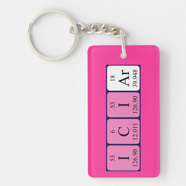 Iciar periodic table name keyring (Front)