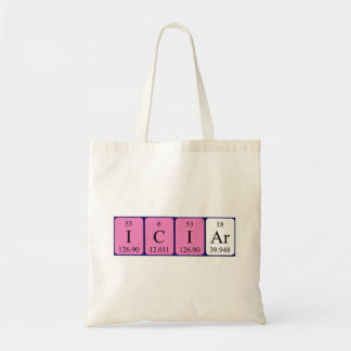 Iciar periodic table name tote bag