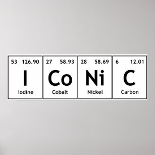 ICoNiC Chemistry Periodic Table Words Elements Poster