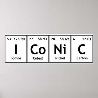 ICoNiC Chemistry Periodic Table Words Elements Poster