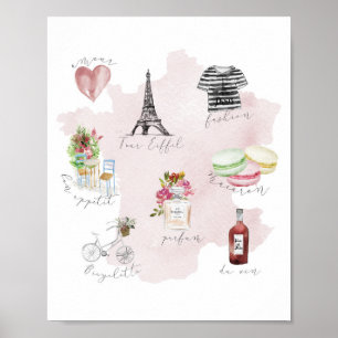 Iconic French Things Poster