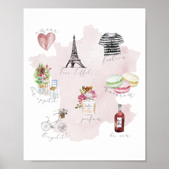 Iconic French Things Poster (Front)