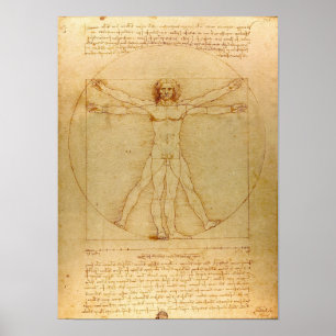 Iconic Leonardo da Vinci Vetruvian Man Poster