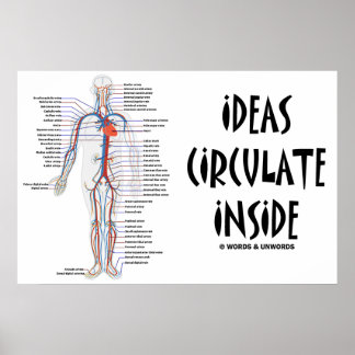 Ideas Circulate Inside (Circulatory System) Poster