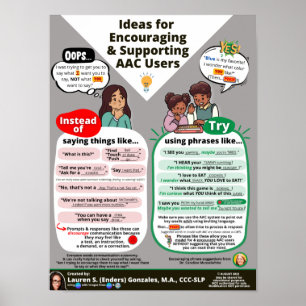 Ideas for Encouraging & Supporting AAC Users Poster