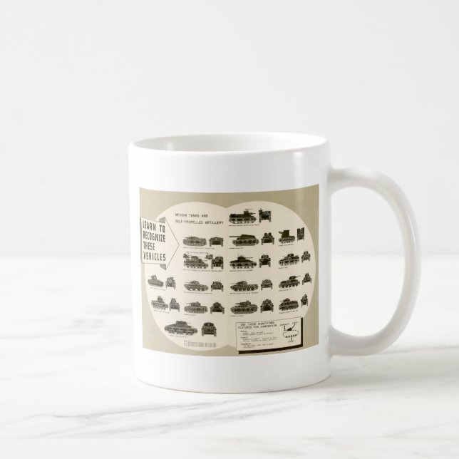 Identification Chart WWII Medium Tanks Coffee Mug (Right)
