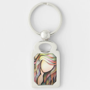 Identity  key ring