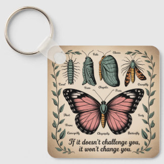 If It Doesn't Challenge You, It Won't Change You Key Ring
