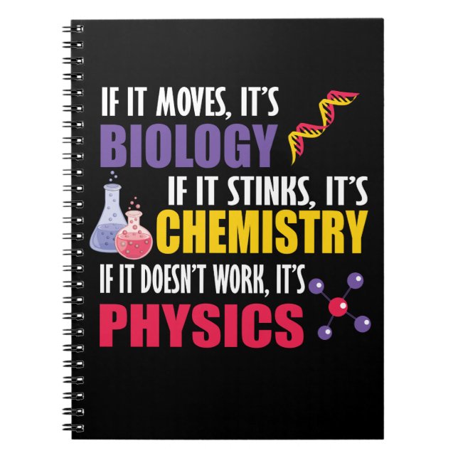 If It Moves It's Biology Notebook (Front)