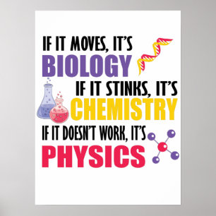 If It Moves It's Biology Poster