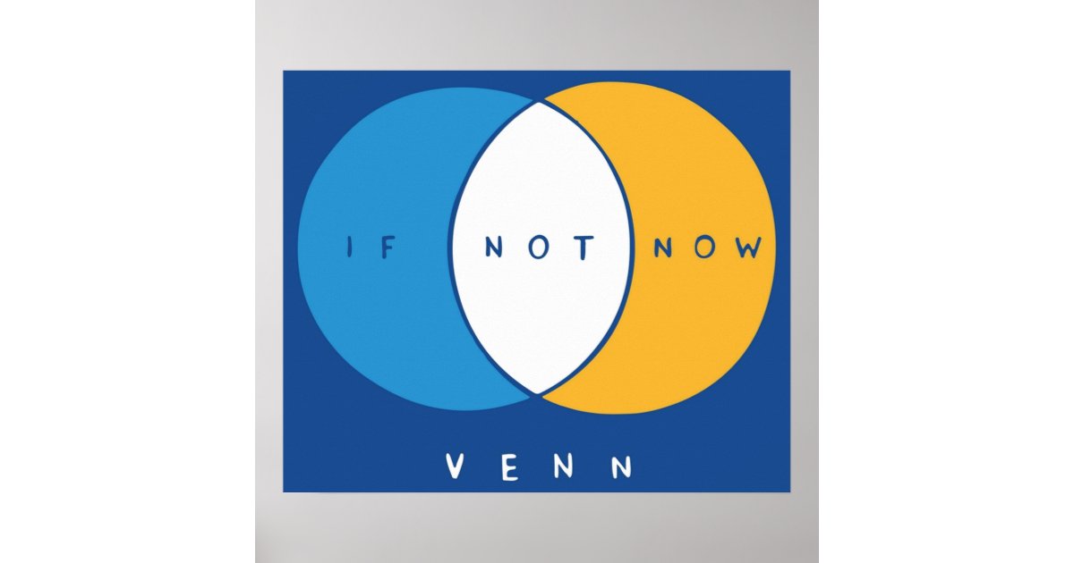 If Not Now Venn Poster | Zazzle